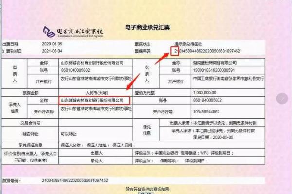 如何顺利兑现商业承兑汇票的步骤与注意事项